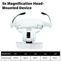 Portable Head Wearing Magnifying Glass Lens Eyeglass Interchangeable Mount Bracket Headband Magnifier with 2 LED Lights 5 Lenses