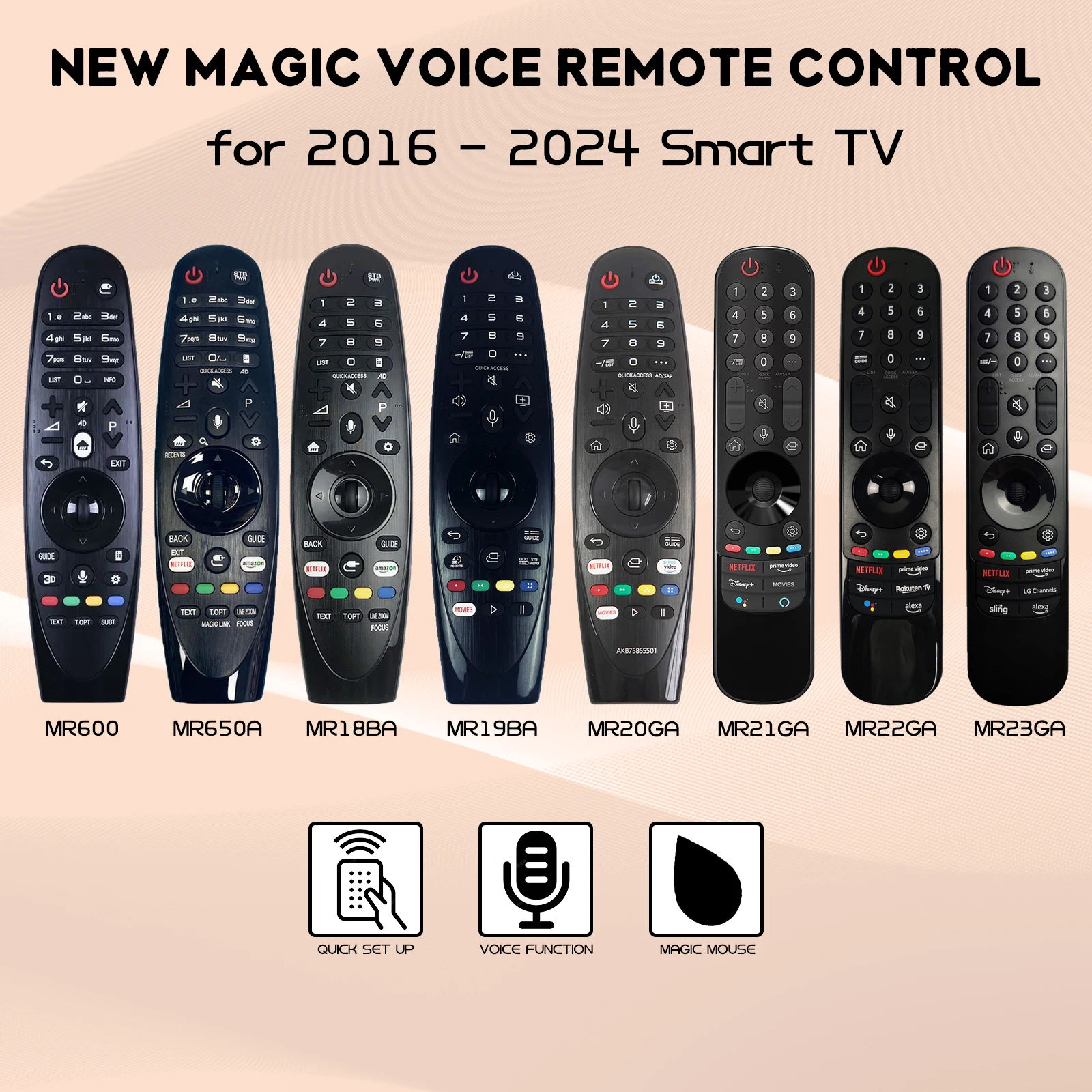 Control Remoto Universal Voice Magic MR600 MR650A para TV 2018-2024: Evaluación Real y Guía de Uso