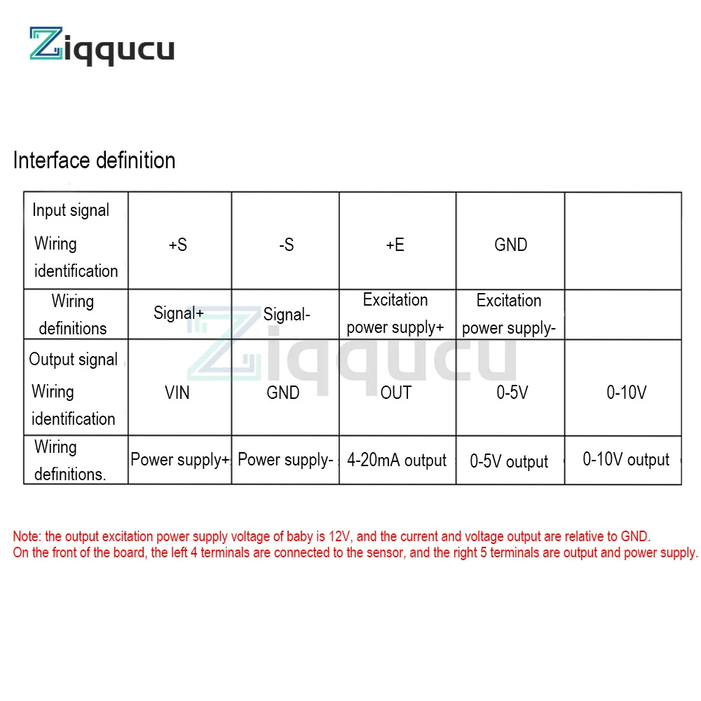 JY-S65 Load Cell Sensor Transmitter Amplifier Module 0-5V 0-10V 4-20 mA Current voltage transmitter DC12-24V Weighing Sensor