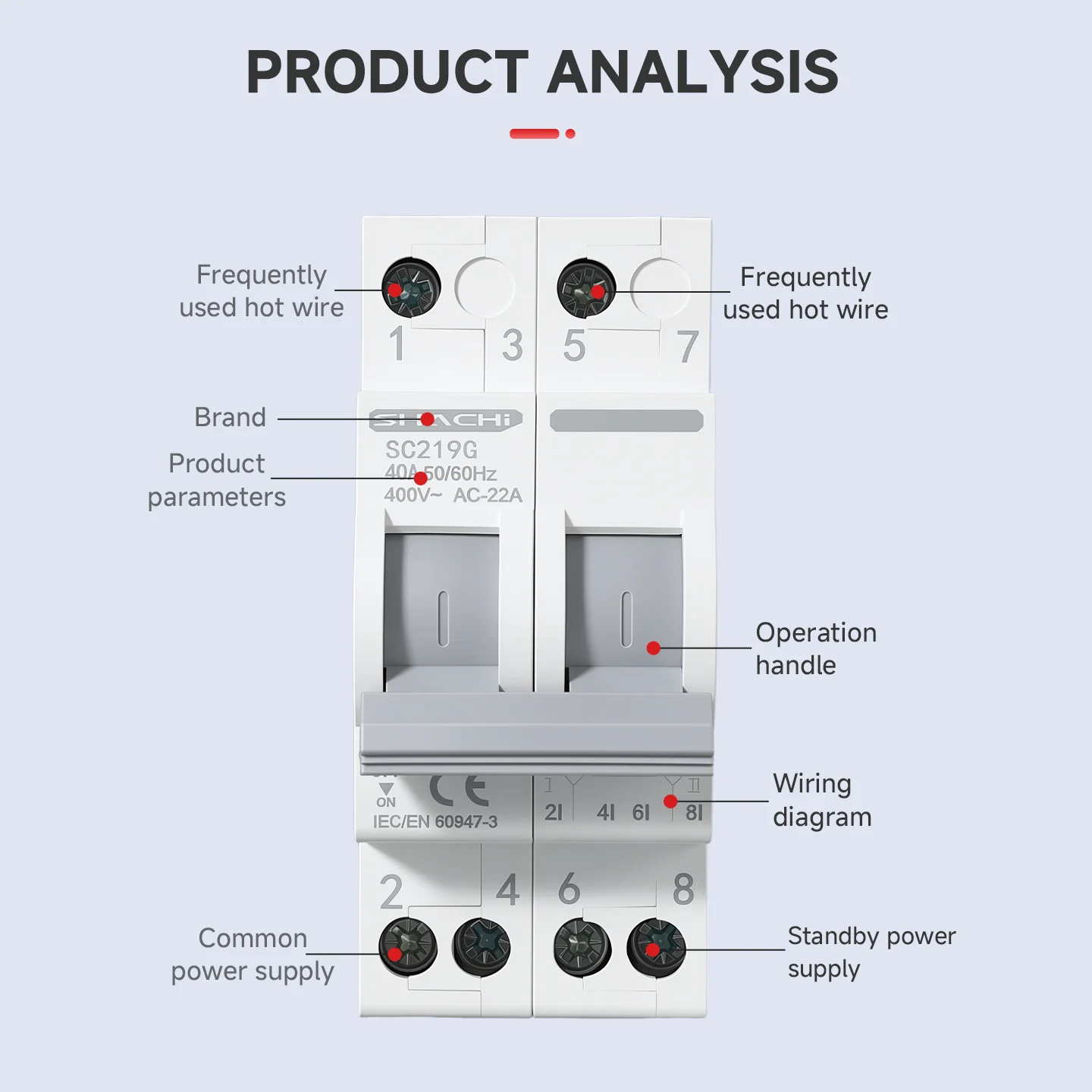 DIN Rail 2P 40A 63A AC400V 50/60Hz Modular MTS Dual Power Manual Transfer Switch Circuit Breaker Isolating Disconnecting Switch