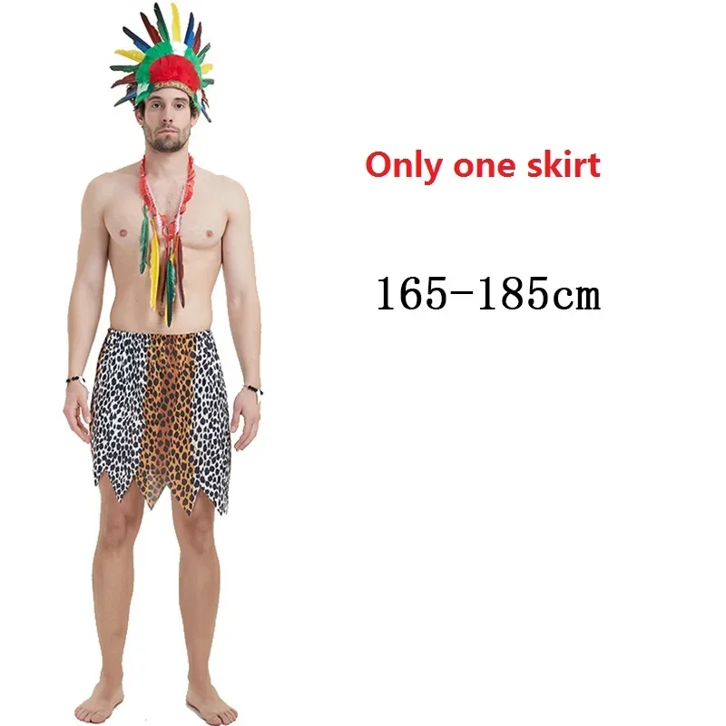 Variant: man 4