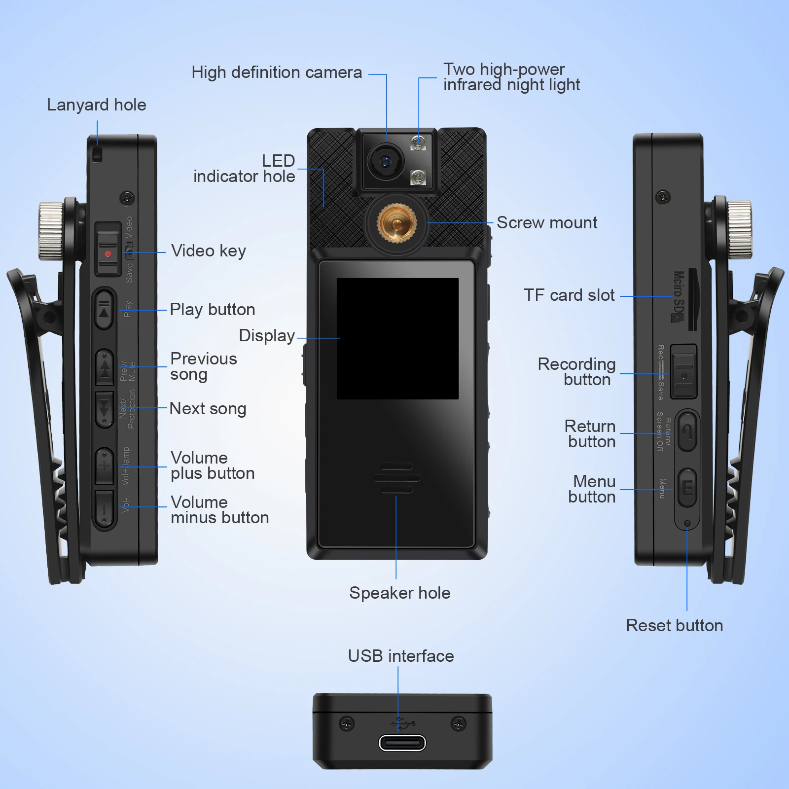 Vandlion A52 Night Vision Video Recording Mini Digital Camera 1.3\