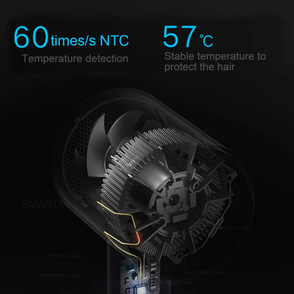 XIAOMI MIJIA Suszarka do włosów z jonami ujemnymi H300, stała temperatura 57 ° C, profesjonalna suszarka nadmuchowa 1600 W, wersja CN 220 V z