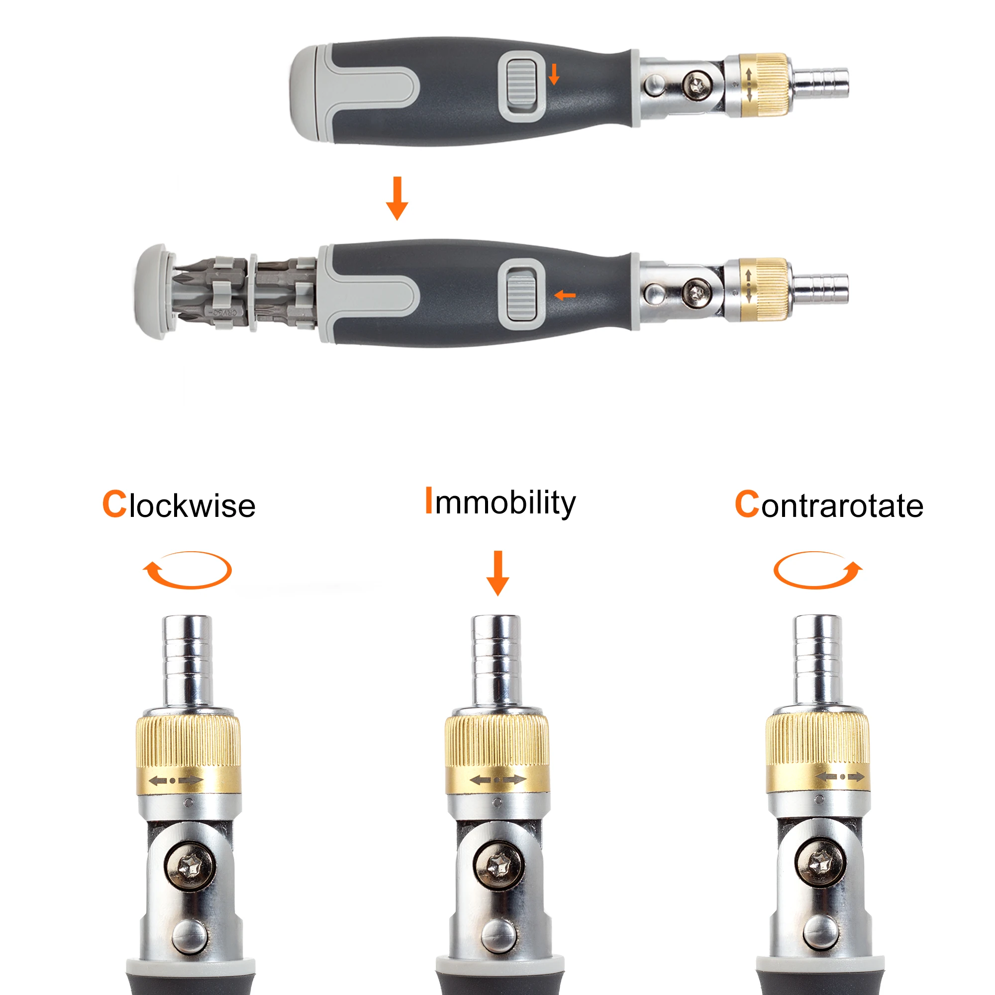 Picture 5: Multi-Function Rotary Ratchet Screwdriver Torx Phillip Hidden Screwdrivers Bits  Adjustable Wrench Tools Repair Hand Tools