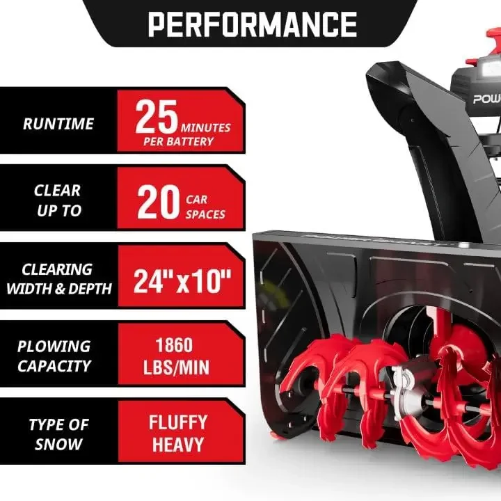 80V Self-Propelled 2-Stage Cordless Snow Blower, Bare Tool (HB2805)