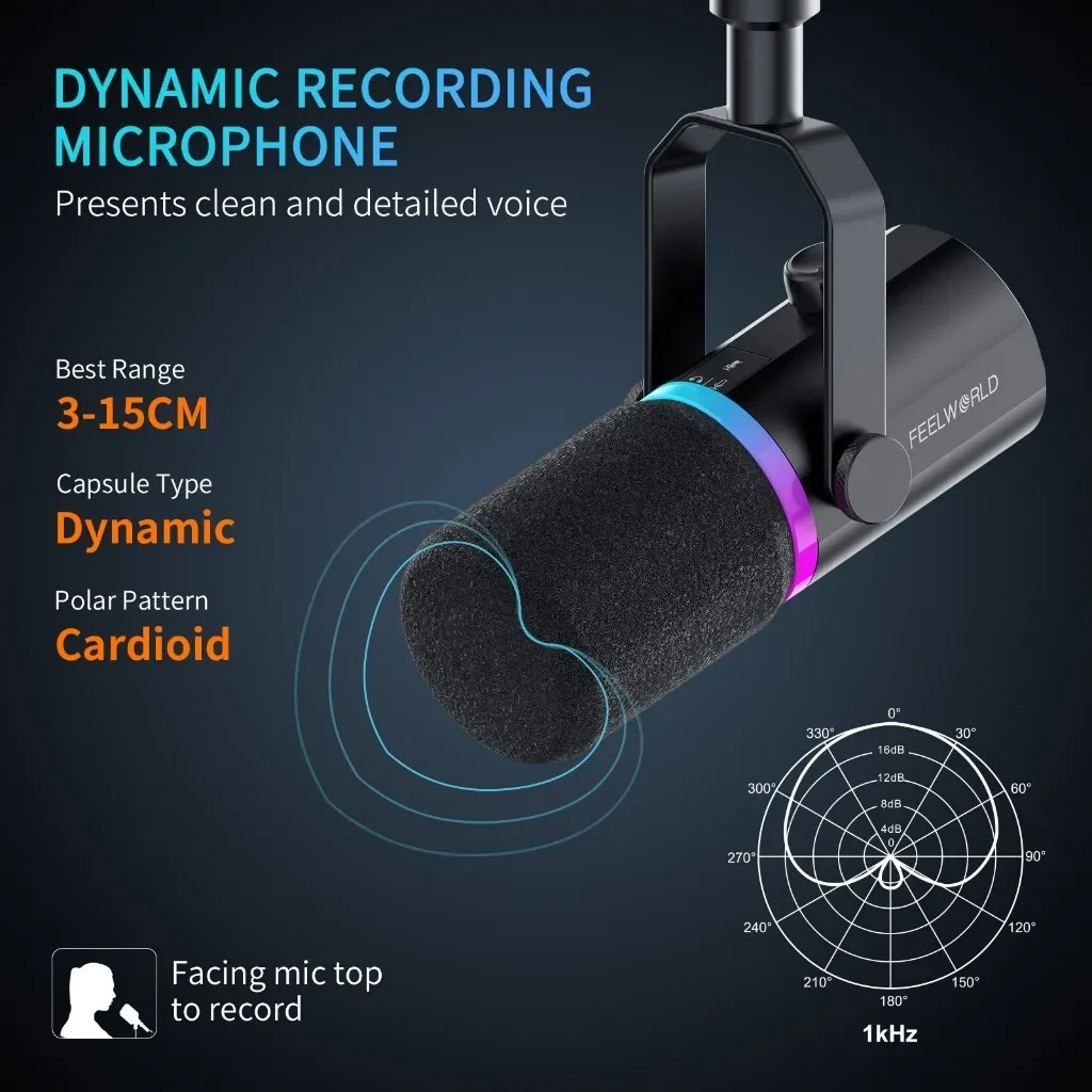 FEELWORLD PM1 Dynamic Microphone for Podcasting Recording Gaming Live Streaming XLR/USB Dynamic Microphone