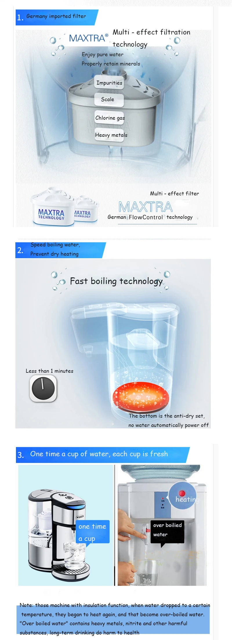 New Version  Water-Purifying Device