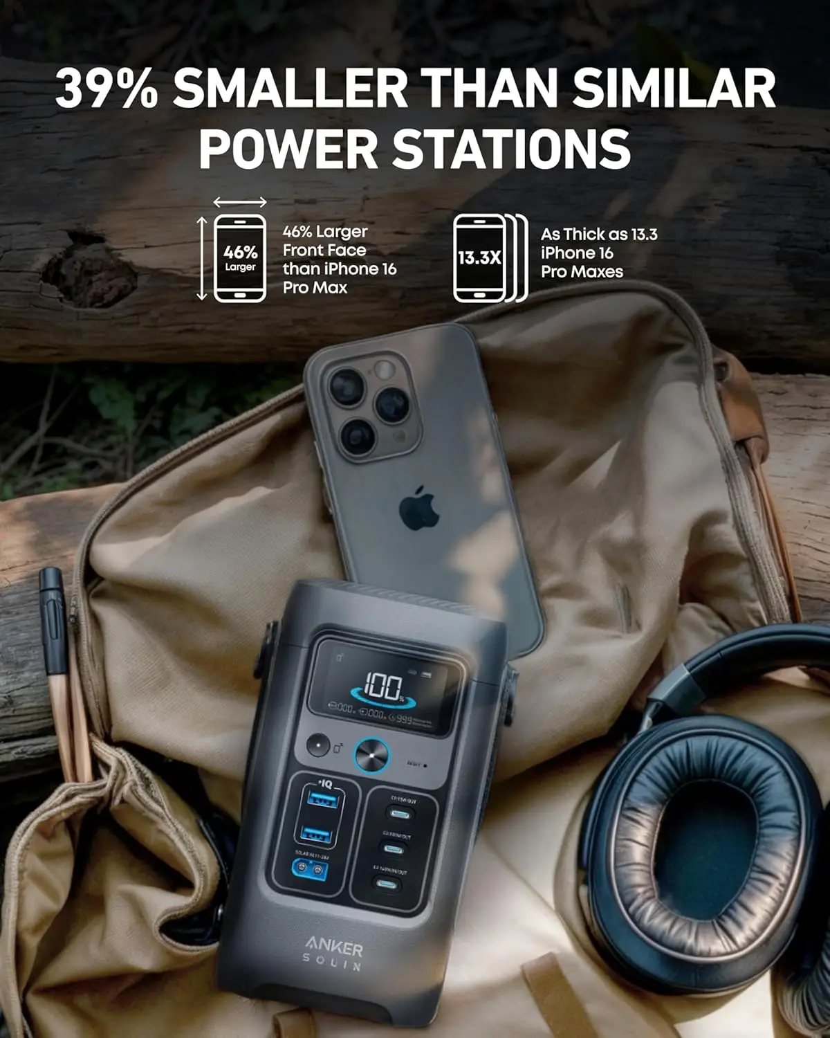 SOLIX C200 Anker DC Power Bank Station 60,000mAh, 192Wh Portable Power  Station LiFePO4 Battery for Outdoor Camping
