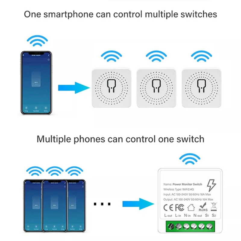 BTLIFE-Tuya Wifi Smart Switch Module 16A With Power Monitor Support 2Way Control Smart Home DIY Breaker For Alexa Google Alice