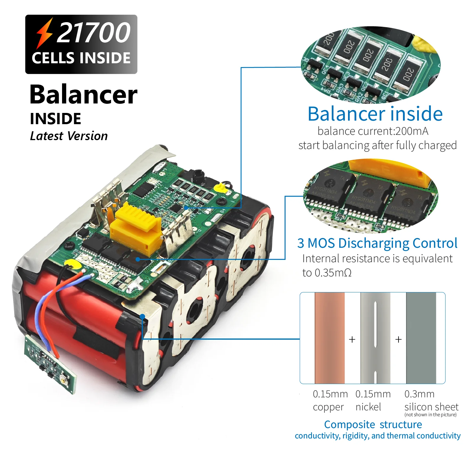 TPCELL 8/10Ah 18V 21700 cells battery for Makita 18V power tools