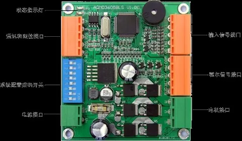 DC9V～36V 180W DC brushless motor driver Current/speed/position PID control