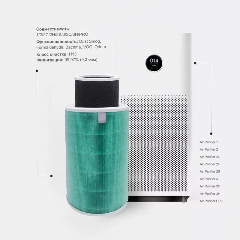 Air Filter For Xiaomi mi 1/2/2S/2C/2H/3H/3C Air Purifier Filter Activated carbon Hepa PM2.5 With Removable Carbon Net Layer