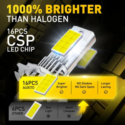 Imagen 2 del producto AUXITO 2 Piezas Luces LED H7 de Alta Calidad CANBUS para Coche Bombilla CSP para Faros Delanteros 70W 6500K Lámpara Blanca para Automóvil Plug & Play 12V 30000LM