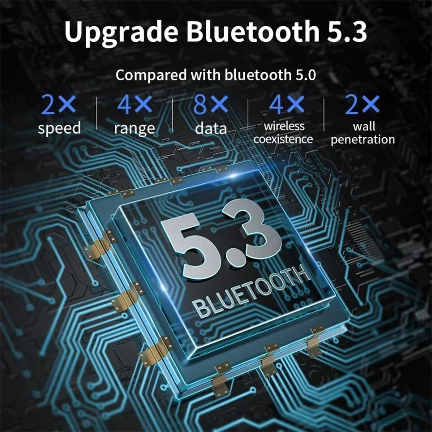 USB Bluetooth 5.3 アダプタワイヤレス Bluetooth 5.1 ドングルアダプタ PC ラップトップワイヤレススピーカーオーディオレシーバー USB トランスミッタ