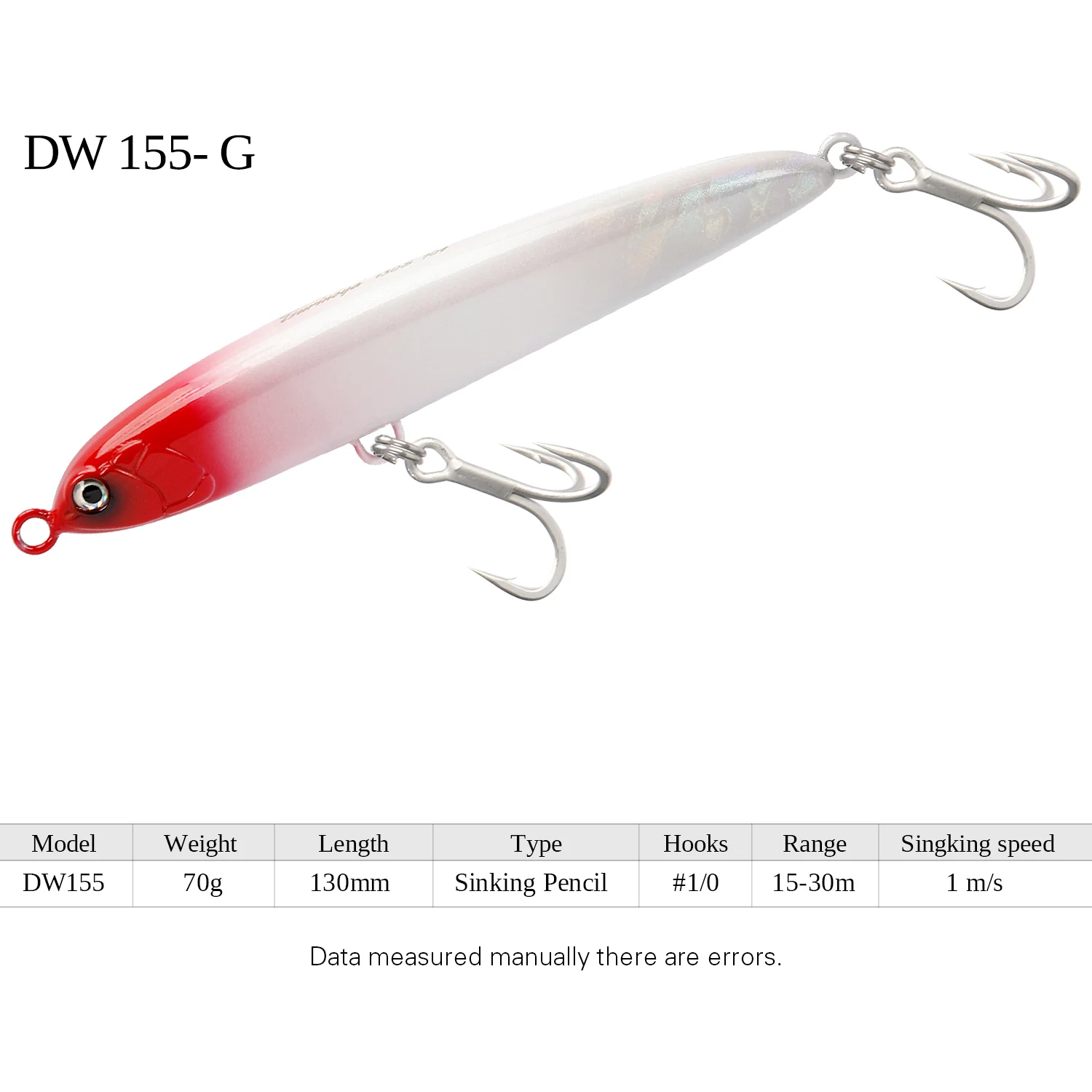 TSURINOYA Sinking Stickbait Potlood 130S Vissen Lokt 130mm 70g Wobbler Kunstmatige Harde Aas voor Zee Tonijn GT boot Vissen Lokken