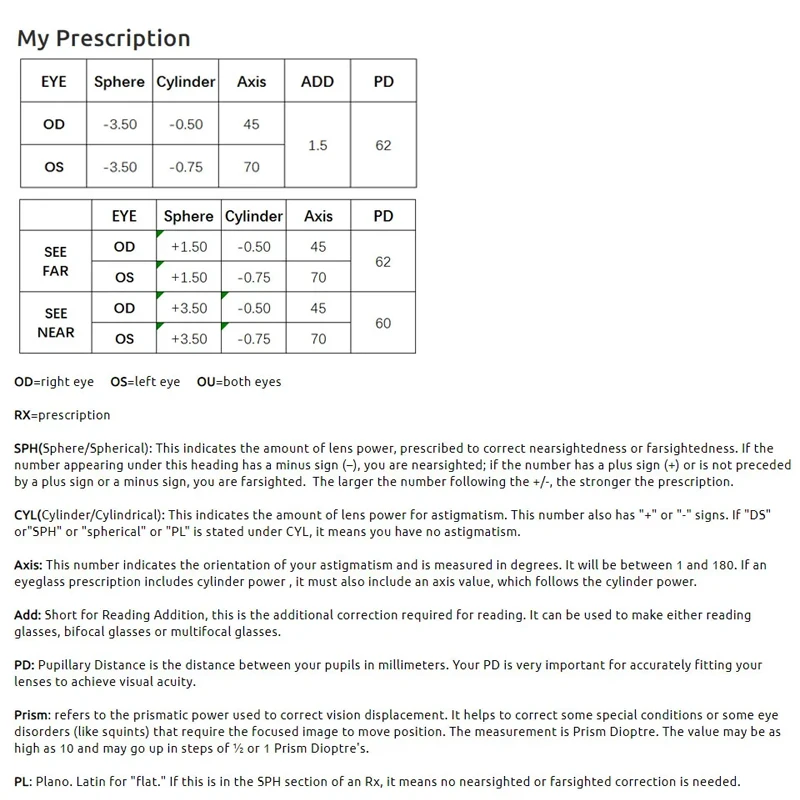 This extra cost link does not have any products just to solve the customer's problem