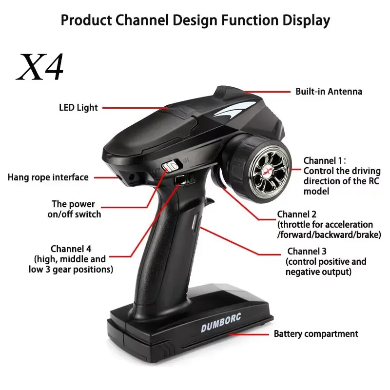 DUMBORC 2.4G X4 X6 4CH 6CH Transmitter P6F P6DC P6FG P6DCG Gyro Receiver 12LED Light untuk Mobil RC Crawler Axial Wltoys SCX10 D90
