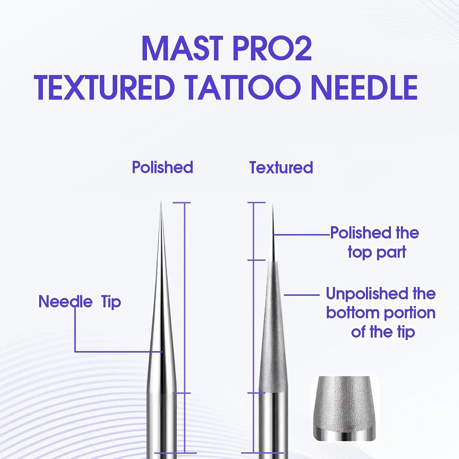 MAST Pro2 Textured Tattoo Cartridge Needles Enhanced Ink Pickup and Retention for Efficient Color Packing Shading and Lining