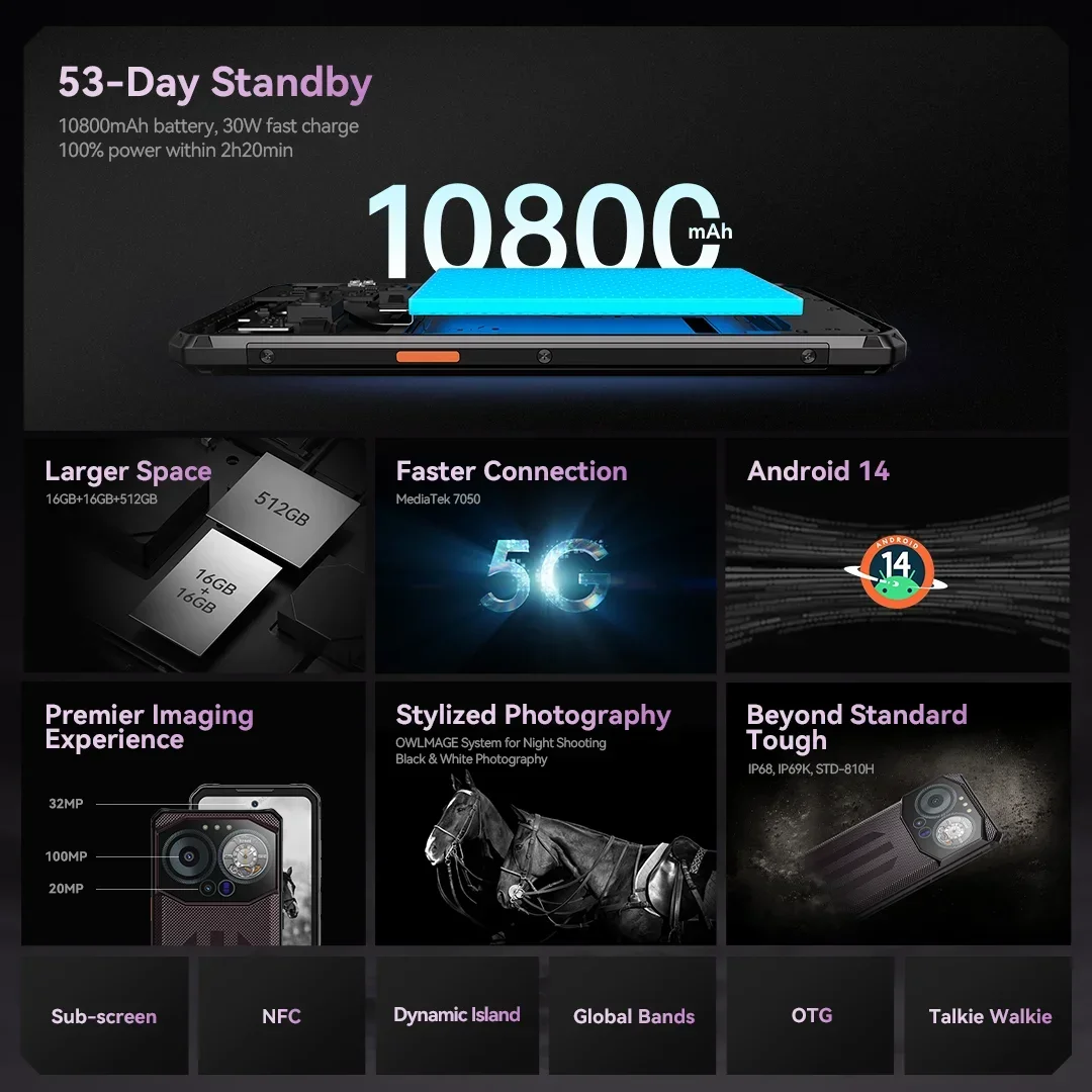 IIIF150 B3 Pro 5G Robuste Maschine 16 GB 512 GB Dual Display 100 MP 10800 mAh Android 14 Kamera Ultradünnes Smartphone