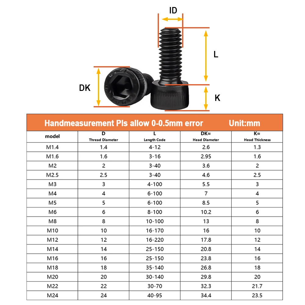 5-100pcs M2 M2.5 M3 M4 M5 M6 M8 M10 304 Stainless Steel Hex Socket Cap Head Allen Bolt DIN912 Grade 12.9 Black Hexagon A2 Screw