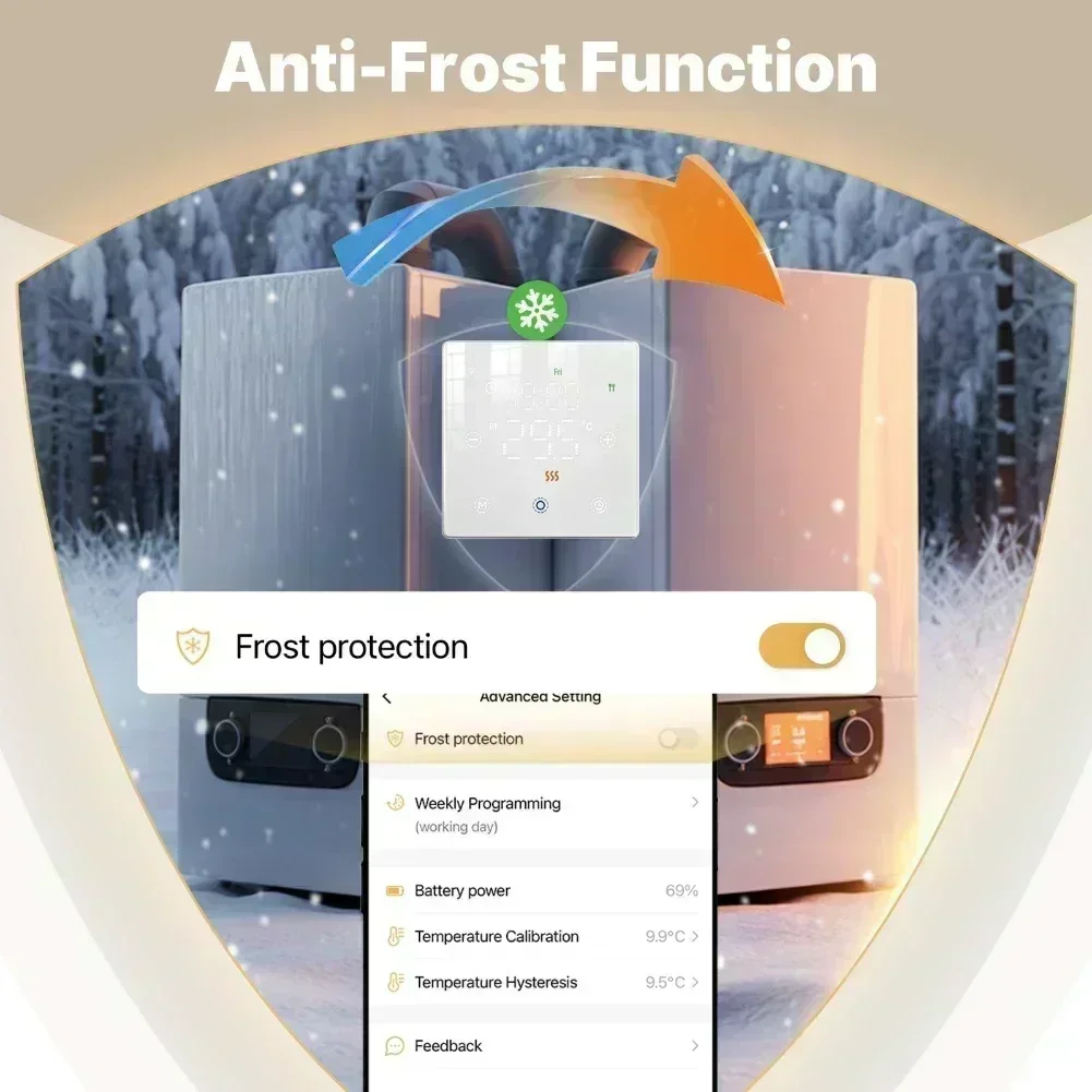 

Умный цифровой термостат с дистанционным управлением через Wi-Fi и 7-дневным программируемым расписанием для газовых котлов с интеграцией