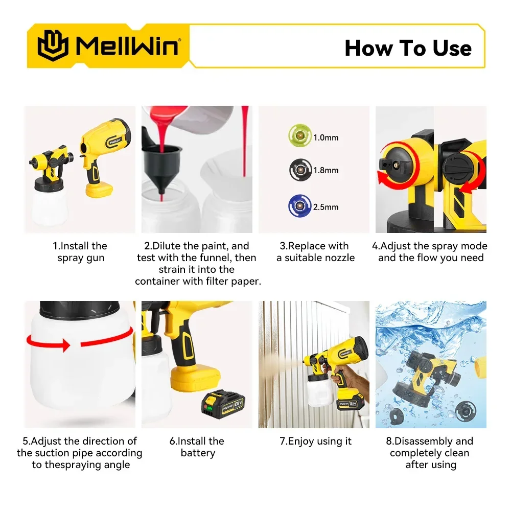 MELLWIN Kabelloser Elektrischer Farbsprüher 1200ML HVLP Tragbare Airless-Spritzpistole 42000 U/min 1500CC/Min Farbsprüher mit Leistungsanzeige für Haus, Auto, Möbel, Stahlbeschichtung für Makita 18V Akku – Detail 7