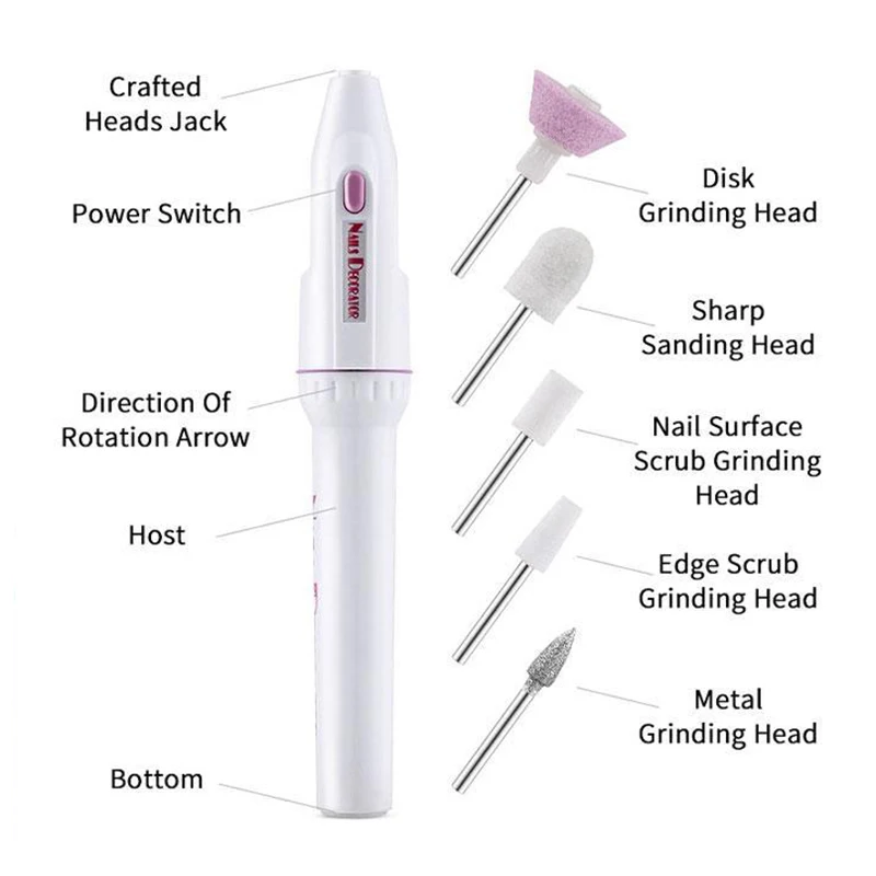 Thumbnail 4 - #24 Best Nail Art Kits to Buy In 2026