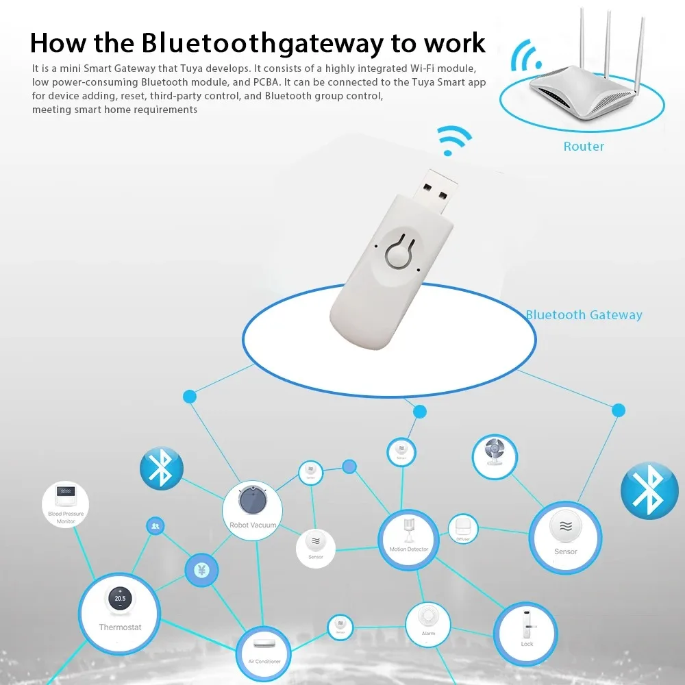 CDOK B4Tuya Bluetooth gateway, use it to connect your smart home for remote operation and more convenient management