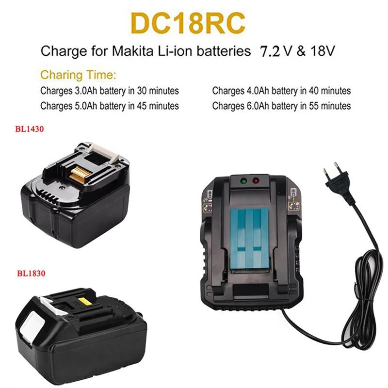 DC18RC 14.4V 18V Li-Ion Battery Charger Real 4.0AH Charging Current For Makita Bl1830 Bl1430 Dc18Ra Power Tool Battery Eu Plug