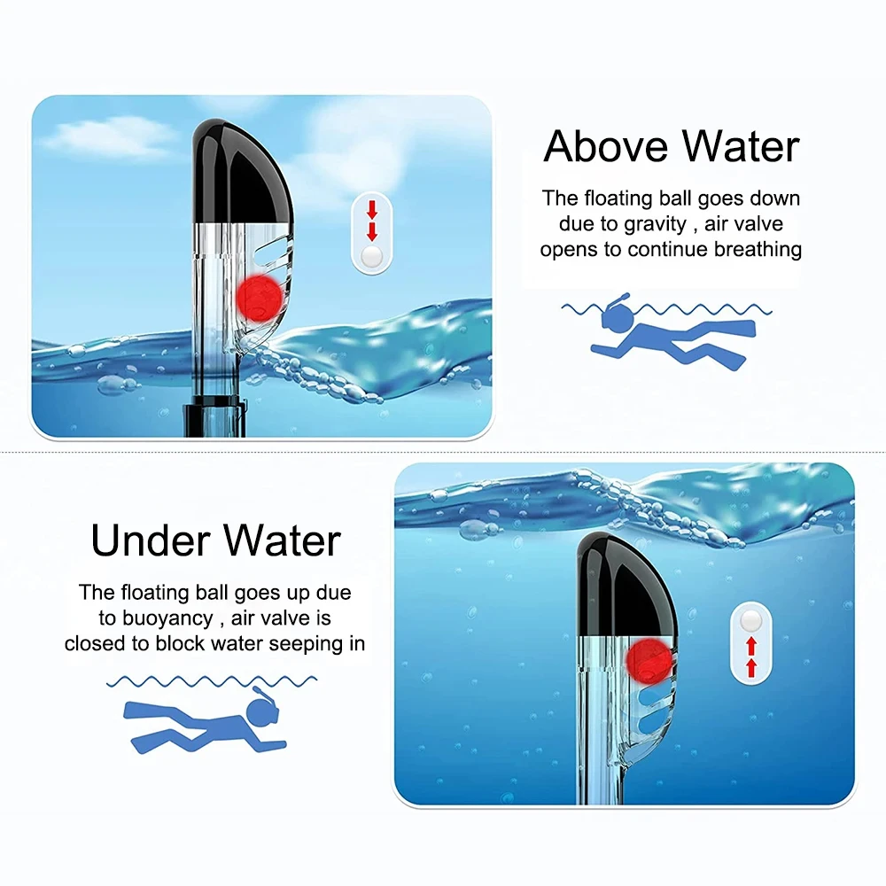 Thumbnail 4 - #41 Trending Diving Masks Right Now