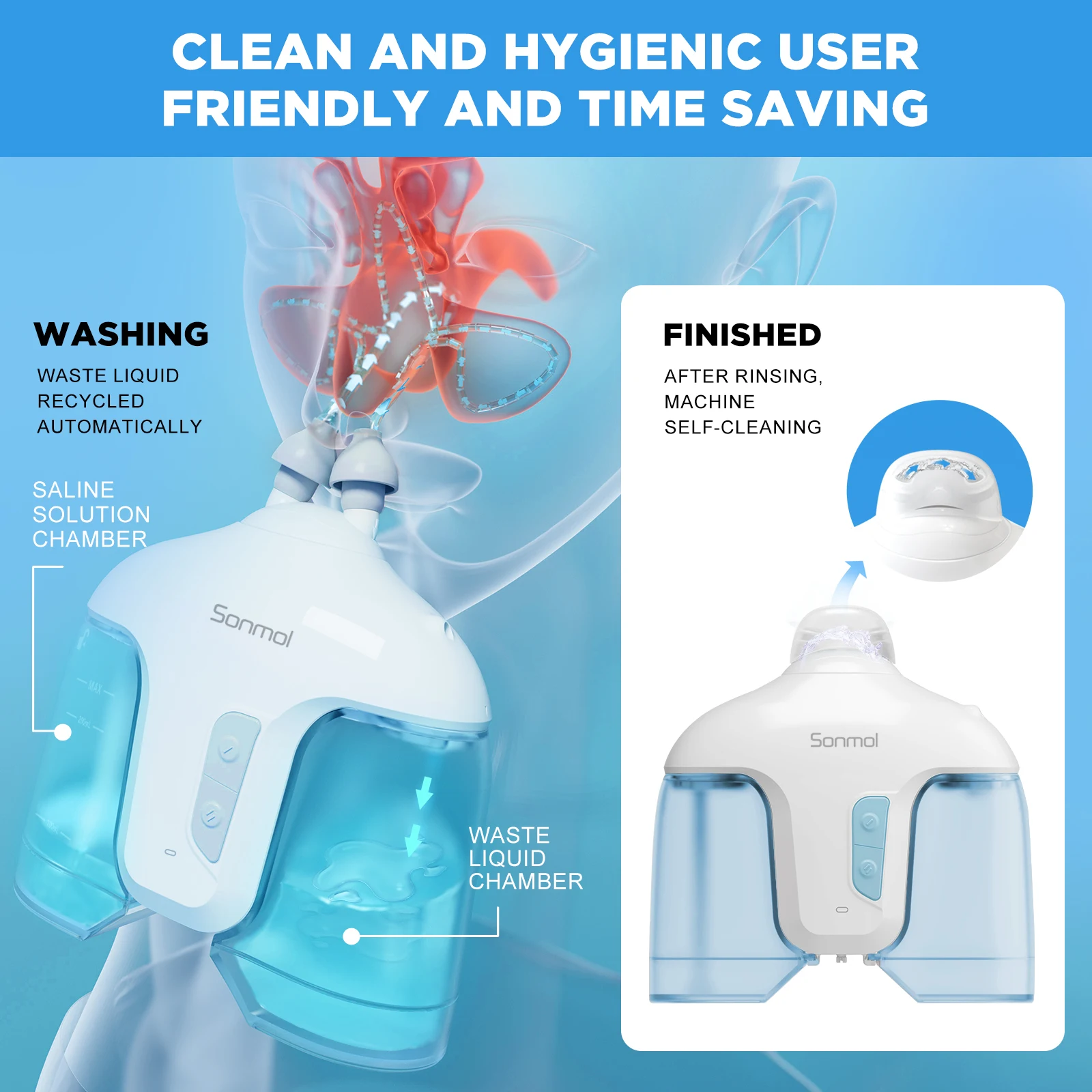 Electric Nasal Irrigation System with 50 SaltPods Nasal Irrigator Nose Washer Sinus Rinse Cleaner Congestion Relief Device