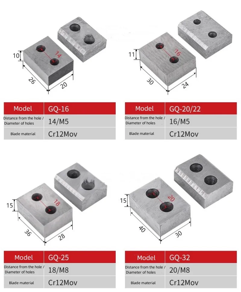RC-16/20/22/25 الكهربائية الصلب بار قطع يده الهيدروليكية القاطع قطع أداة رئيس شفرة الملحقات GQ-16/20/22/25 يموت العفن
