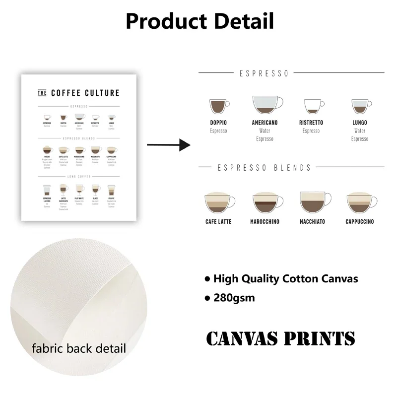 Scandinavian Simple Retro Wall Art Coffee Culture HD Canvas Painting Poster Print Home Kitchen Bedroom Living Room Decoration