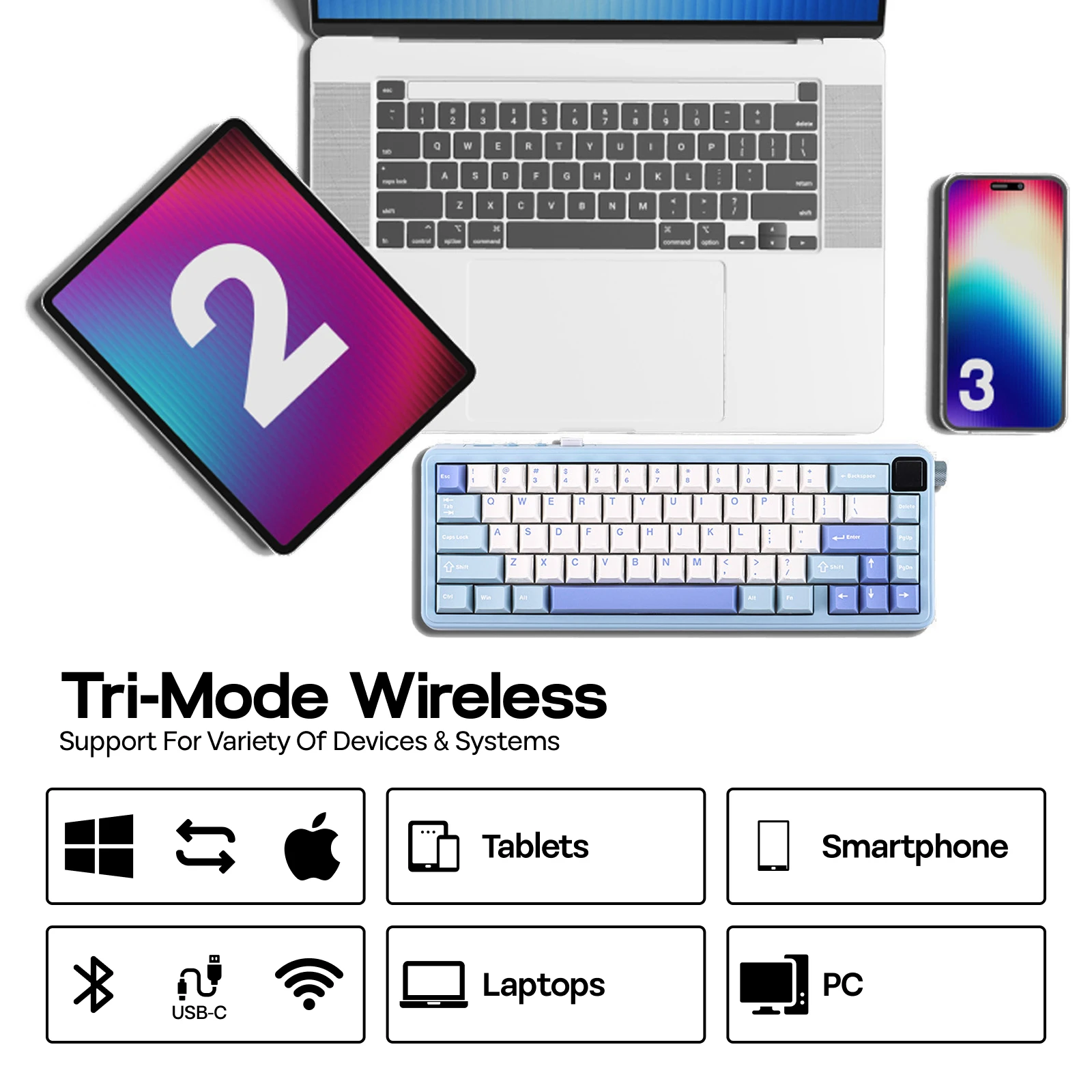 EPOMAKER HE65 Mec 65% 人間工学に基づいたレイアウト ガスケットマウント有線/2.4GHz/BT5.0 ワイヤレスメカニカルキーボード LED スクリーン/ボリュームノブ付き