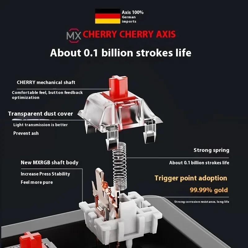 EWEADN Z108 Mechanical Keyboard Cherry MX Red Hot-Swappable 87-Key PBT White Backlit RGB Cross-Platform for Gaming Office Home