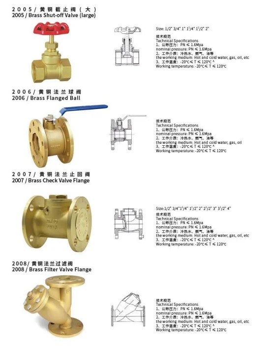 TF High Strength Ball Valve Forged Brass Aluminum Handle 1 way Brass manual flange ball valve 1/2-6 inch for water and gas