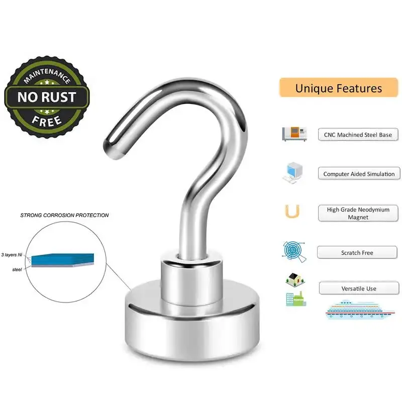 1pcs Super Strong Magnetic Hooks, 25Lbs Heavy Duty Magnetic Hooks For Hanging, Magnet Hooks For Cruise Ship, Camping Grill, Kit