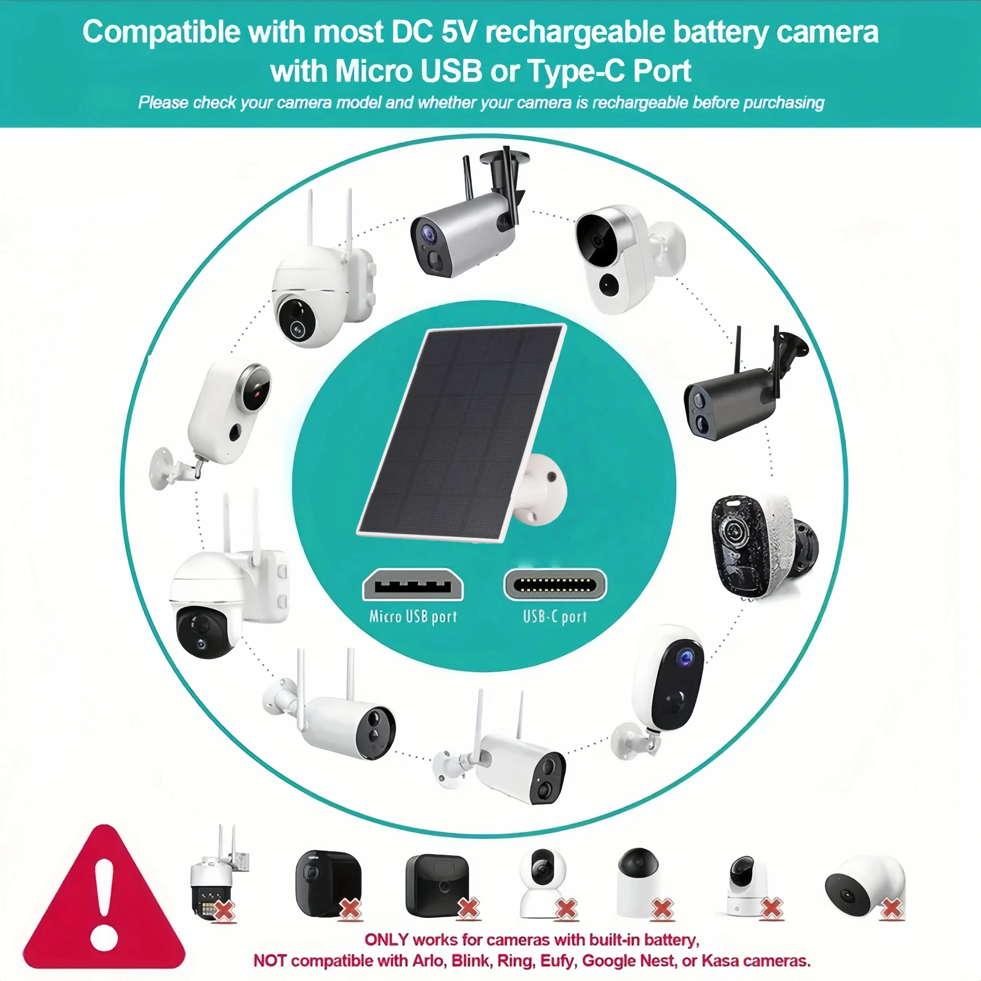 5V 18W IP65 Waterproof Outdoor Solar Panel 10FT(3M) Cable Length with Micro USB Port Type C for Rechargeable Battery Camera