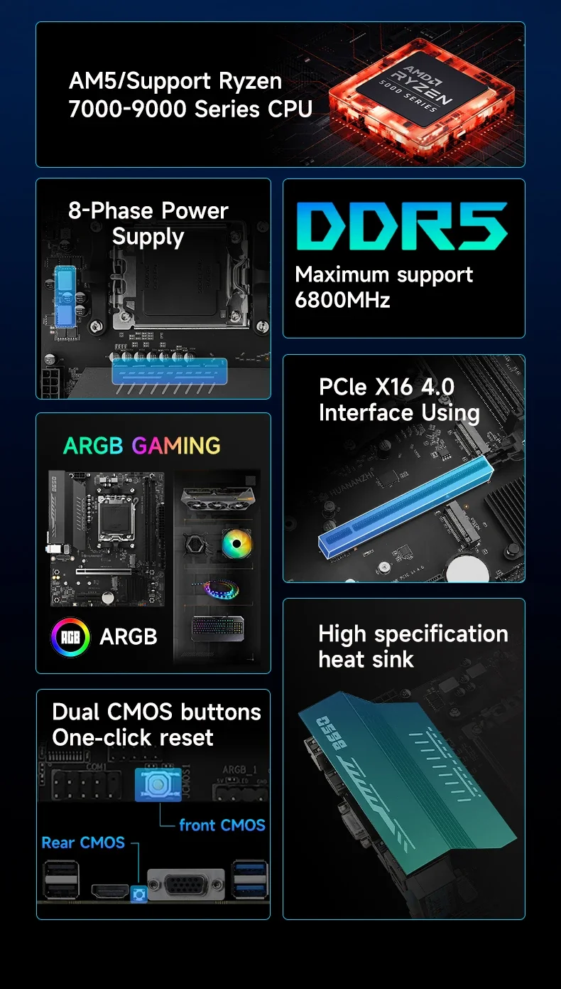 Placa-mãe HUANANZHI B650M B PRO AMD AM5 com Ryzen R5 7500F suporte M.2 NVME WIFI Dual Channel DDR5 EXPO RAM