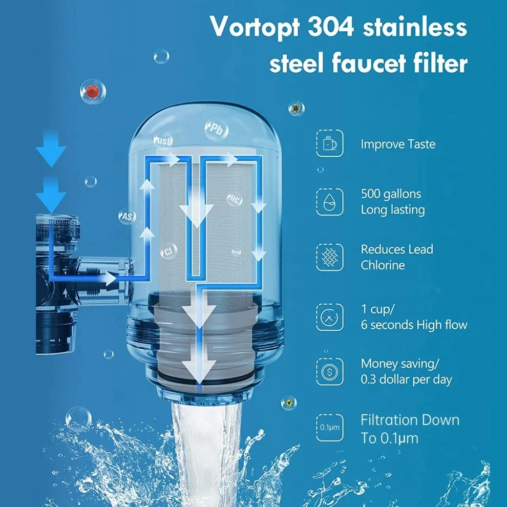 Vortopt Stainless Steel Faucet Drinking Water Filter for Kitchen Accessories Tap Filtro Water Filtration Purifier 500 Gallons