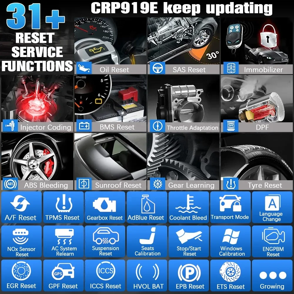 Professional Automotive Scanner . X431 CRP919E Full System Car Diagnostic Tool CRP 919E 2 Scanner Code Reader