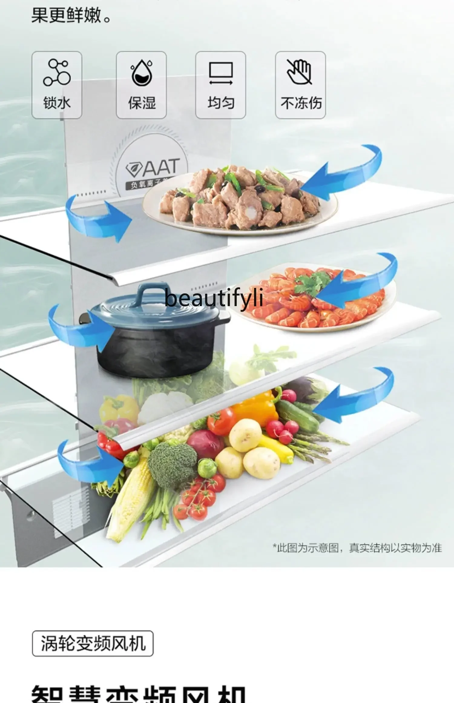 BCD-210TWZ50 Элегантный серебристый трехдверный холодильник Энергосберегающий бытовой экономичный воздушный охлаждение