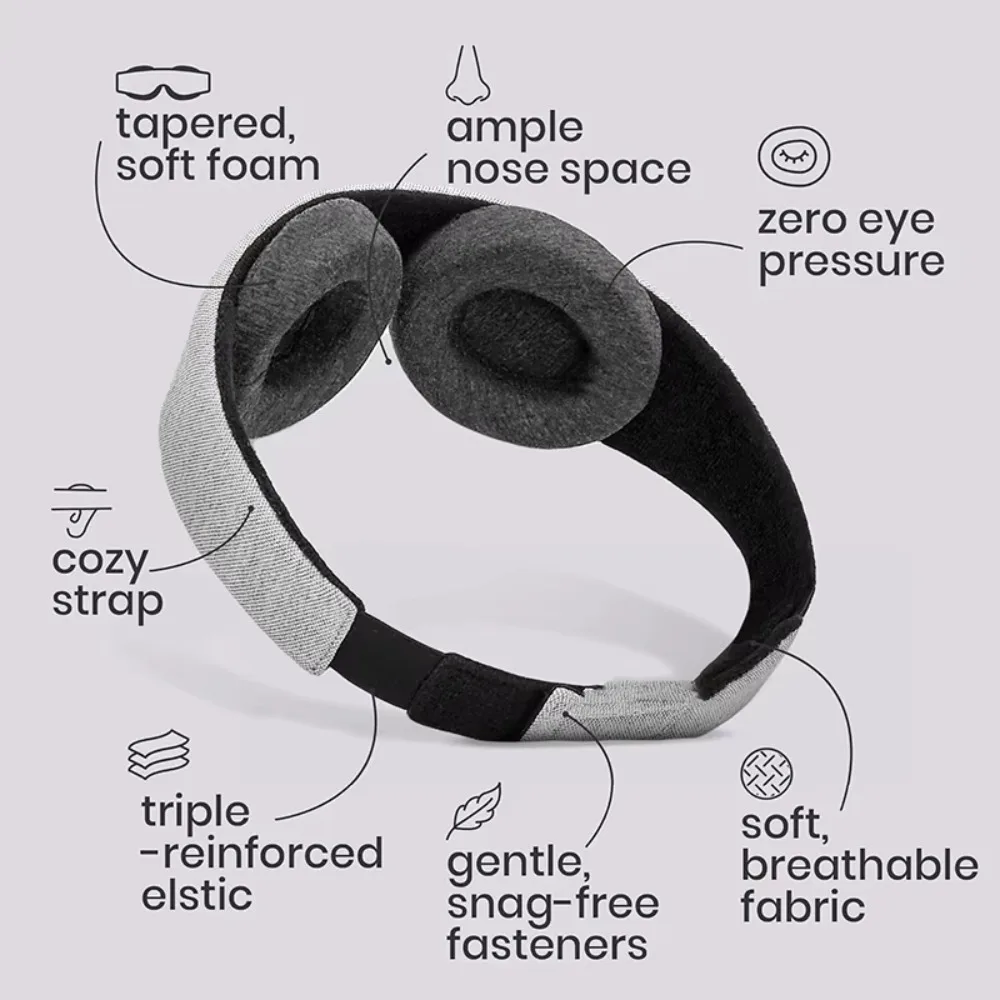2026 NEW 3D Sleep Mask 100% Light Blocking Eye Patch Zero Eye Pressure Blindfold for Travel Office Napping Meditation Shift Work