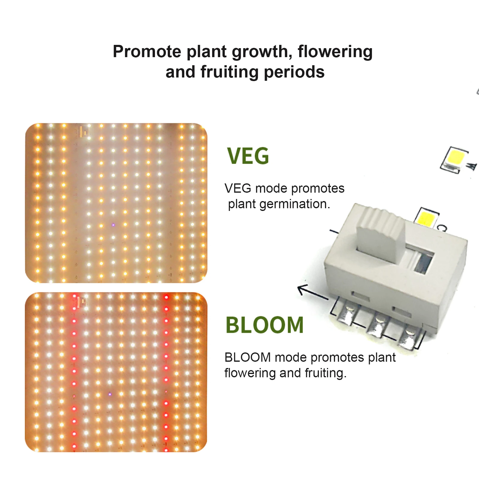 ضوء نمو النبات LED ضوء ملء عصاري الطيف الكامل نمو النبات ضوء IP20 تصنيف مقاومة للماء تصميم تبديد الحرارة #5