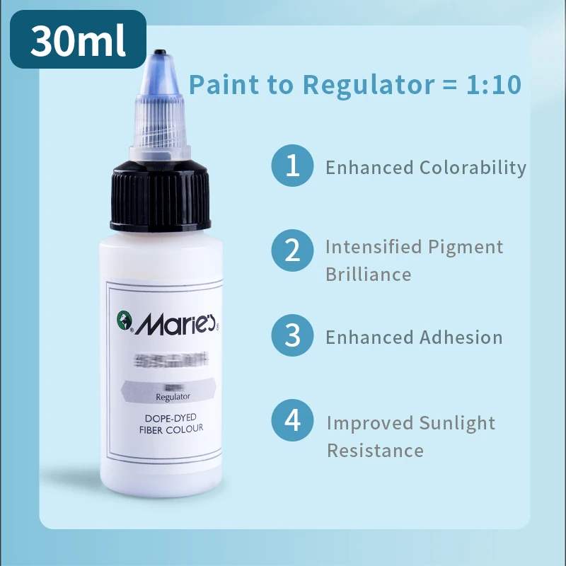 Набор водонепроницаемых красок для одежды Marie's, 24/36 цветов, перманентный для футболок, обуви, джинсов, холста, поделок