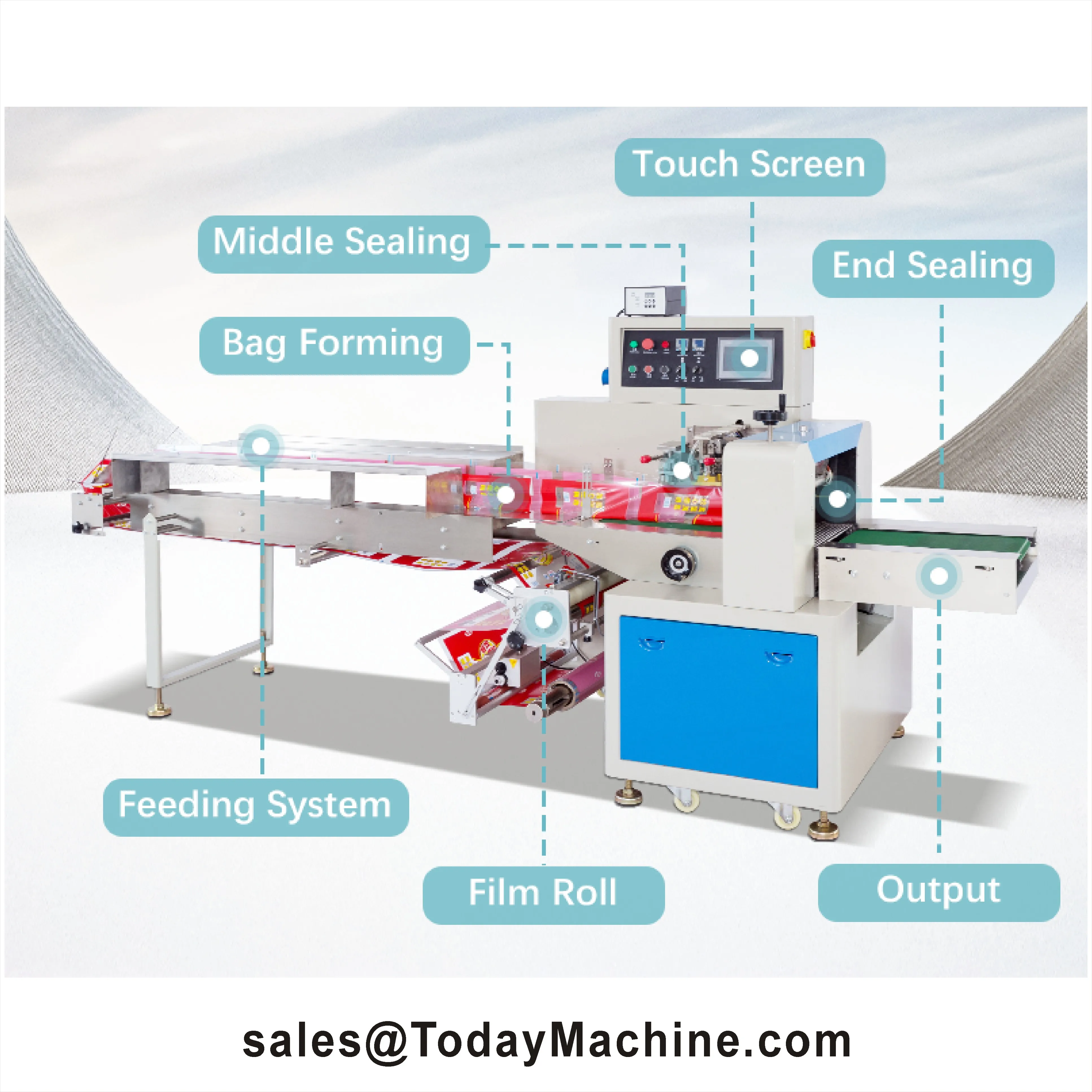 آلة التعبئة والتغليف الأفقية الأوتوماتيكية بالكامل للصابون حالة جديدة وسادة نوع التفاف التدفق على وظيفة تعبئة أكياس الحقيبة #1
