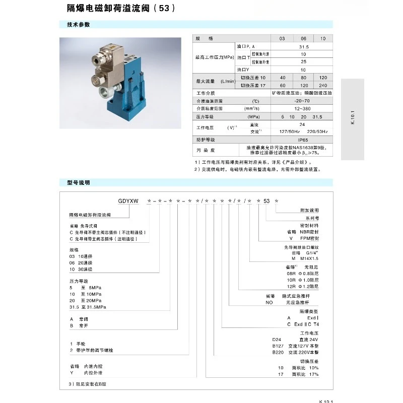 GDBY-03-8/BY-06-25 Explosion-proof Proportional Relief Valve/hydraulic Pilot-operated Pressure Valve