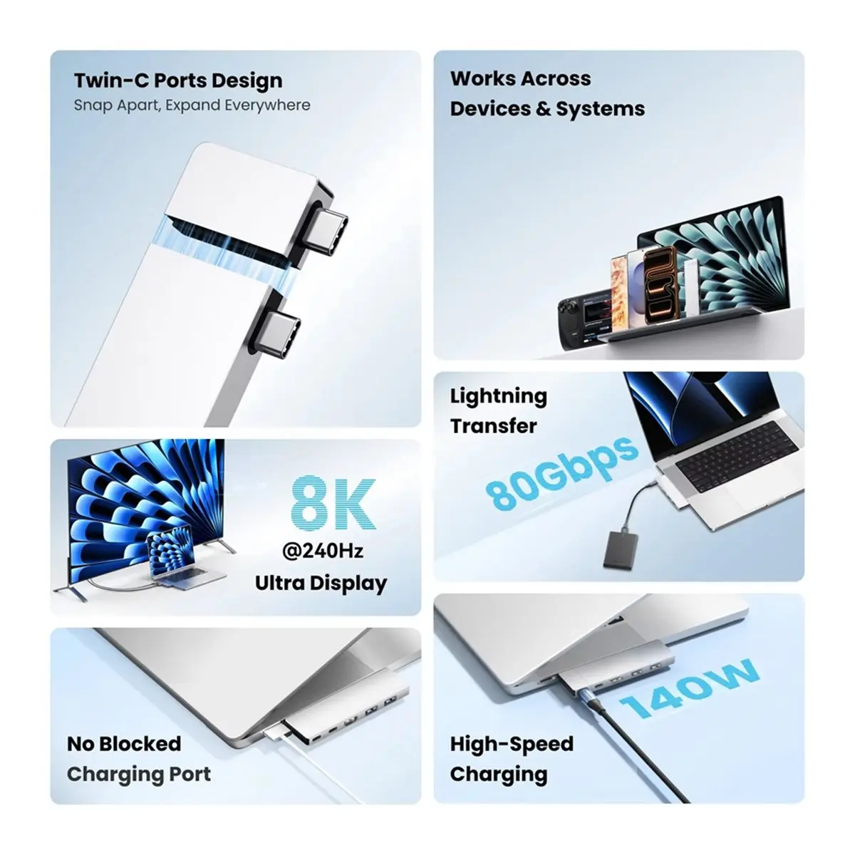 HOUSEHOLD*GOOD USB C Plug-in Hub 6 in 2 4 80Gbps 8K Dock Station for Pro Air USB 3.0 HUB -Compatible 4K60Hz