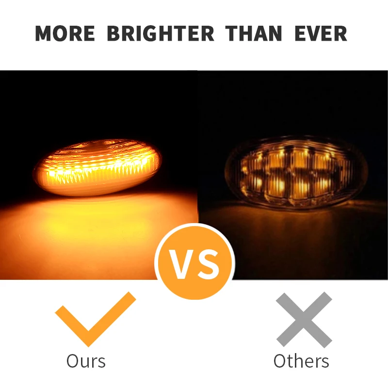 2PCS LED Seite Marker Lichter Blinker Lampen Canbus Für Mazda 2 2011-2014 3 2004-2009 5 2006-2010 MPV 2004-2006 Auto Zubehör