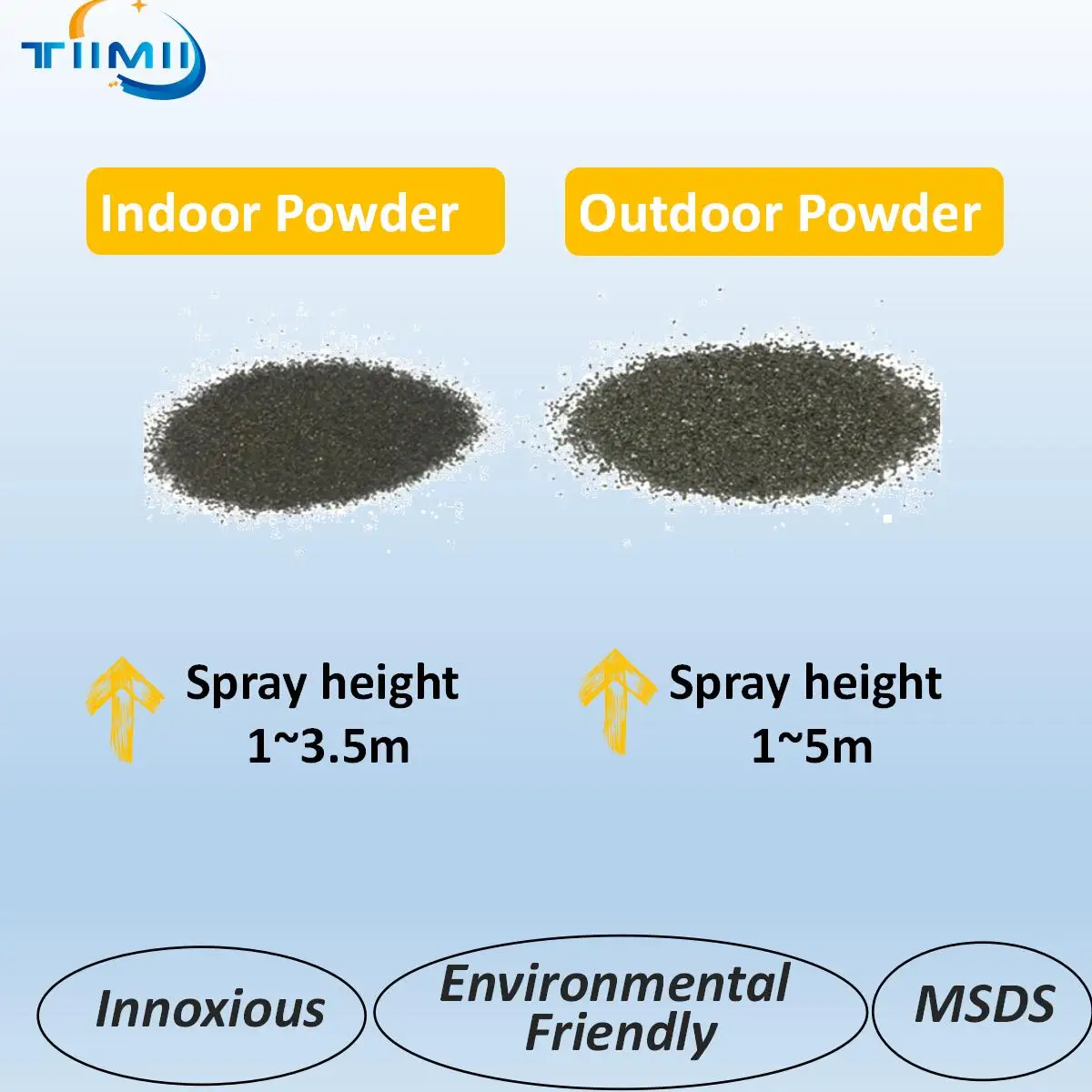 Poudre consommable à étincelles froides, certification MSDS, poudre composite Ti, fontaine froide, Rotterdam Kler Ti, 200 g/sac, taxe 1-200 sacs